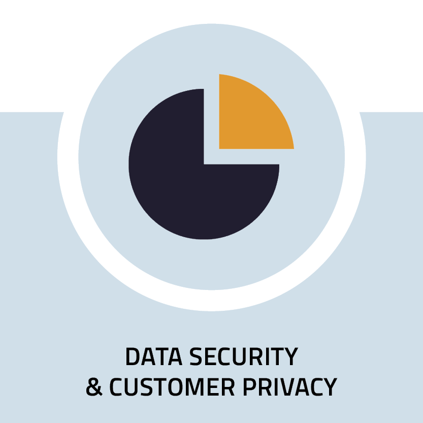Data security and customer privacy
